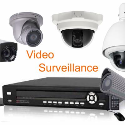 Video surveillance group picture